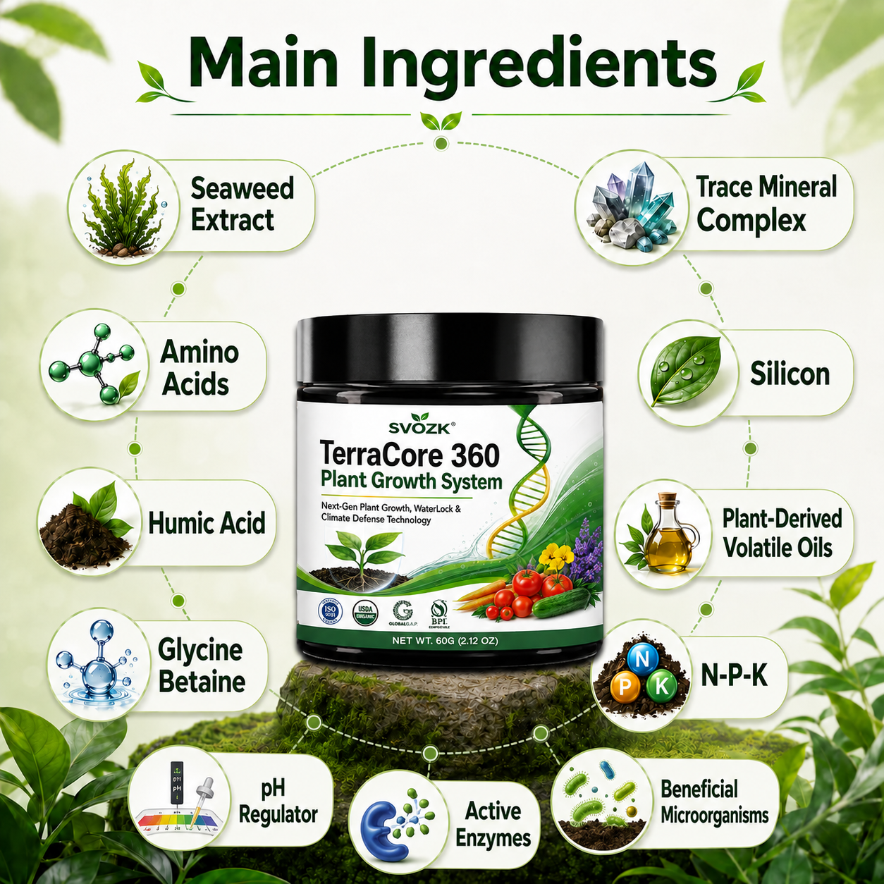 Tienda Oficial de la Marca 🇲🇽 SVOZK® TerraCore 360 🌷 Raíces Más Fuertes, Plantas Más Sanas y Cosechas Más Grandes